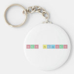 Sean Callahan  Keychains