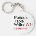 Periodic Table Writer  Keychains