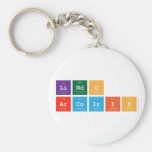 lindo
 arcoiris  Keychains