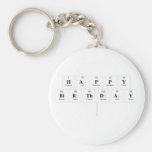 Happy
 Birthday
   Keychains