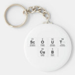 SCOUT
 CUB  Keychains