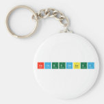 HECNeedBased  Keychains