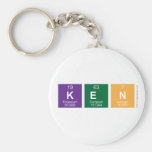 Ken   Keychains