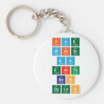 fire
 water
 air
 earth
 ben
 dylan  Keychains