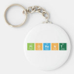 Florent  Keychains