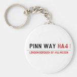 Pinn Way  Keychains