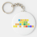 Anybody
 smell
 something?
 It's Oxygen  Keychains