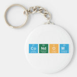 CONDOM  Keychains