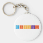 mishki  Keychains