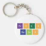 frogs
 rains  Keychains