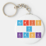 Auris
 Y
 Frank  Keychains