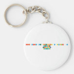 XII FERIA DE CIENCIAS Y TECNOLOGÍA
 DESCUBRE 
 EXPLORA
 INVESTIGA  Keychains
