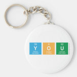 you   Keychains