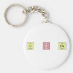 u S ES  Keychains