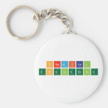 Chemical 
 Engineering  Keychains