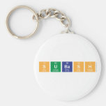 SUBASH  Keychains