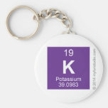 K  Keychains