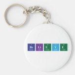 Believe   Keychains