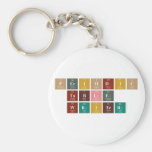 Periodic
 Table
 Writer  Keychains