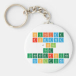 OUTSIDE
 ROMANIA
 JOIN
 THE
 UNDERGROUND
 COOLTURE  Keychains