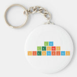 Los 
 Leones 
 cientificos   Keychains