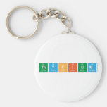 Thycium  Keychains