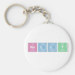 Nelly  Keychains