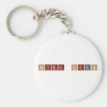 Seyma ozen  Keychains