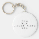 TYGA
   F.T
 CHRIS DOPE
    AYO  Keychains