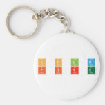 C O L D
 F I R E  Keychains