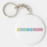 Calculators  Keychains