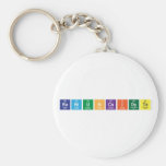 raniuncsidyte  Keychains