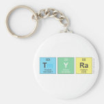 Tyra  Keychains
