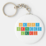 Happy
 Birthday
 Lexi  Keychains