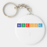 Bathroom
 
   Keychains