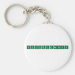 BuckMEMEsters  Keychains