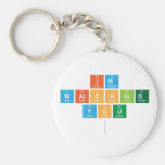Im
 Watching
 You
   Keychains