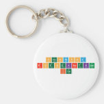 Chonnipha
 Roengkhetkam
 Ice  Keychains
