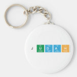 Judah  Keychains