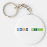 REBECCA SNELL  Keychains
