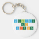 Welcome
 to
 Science  Keychains
