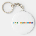 Tabla periodica  Keychains