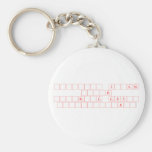 Κεερ cαlm
   Αηd
 Ακmαl lovε
  Μαιψδhα  Keychains