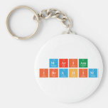 Mariam
 Ibrahim  Keychains