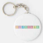 KITTIPHUM  Keychains