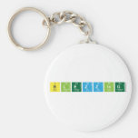 Blezzing  Keychains