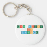 Earth Science 
 is 
 Awesome  Keychains