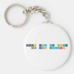 keep calm and love 
 jim ramos escuadro  Keychains