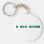 I Hate NIGGERS
   Keychains