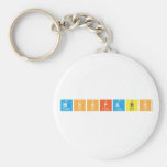 Mssfabs  Keychains